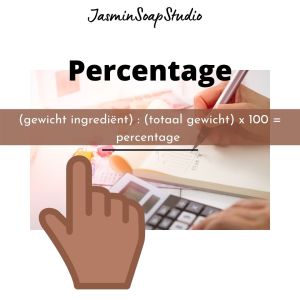 getekende hand met uitgestoken wijsvinger wijst naar formule